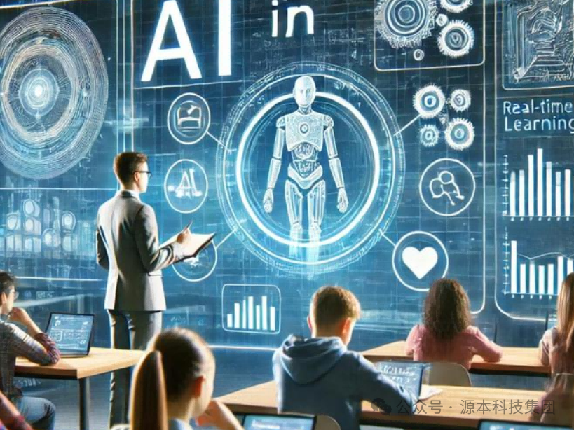 艾弗森贝博ballbet官网科技-本科生掌握大数据、云原生、AI-竞赛保研求职的“超车秘籍”来了！